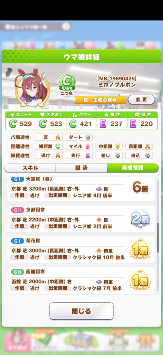 ウマ娘攻略 Gamewith 入手が難しい二つ名6選 育成が完了した殿堂ウマ娘に設定できる 二つ名 から難易度の高いものを紹介 こういったやりこみ要素が存在するのもウマ娘の良さでよね 育成が煮詰まった時などに挑戦してみるのもいいかも ウマ娘