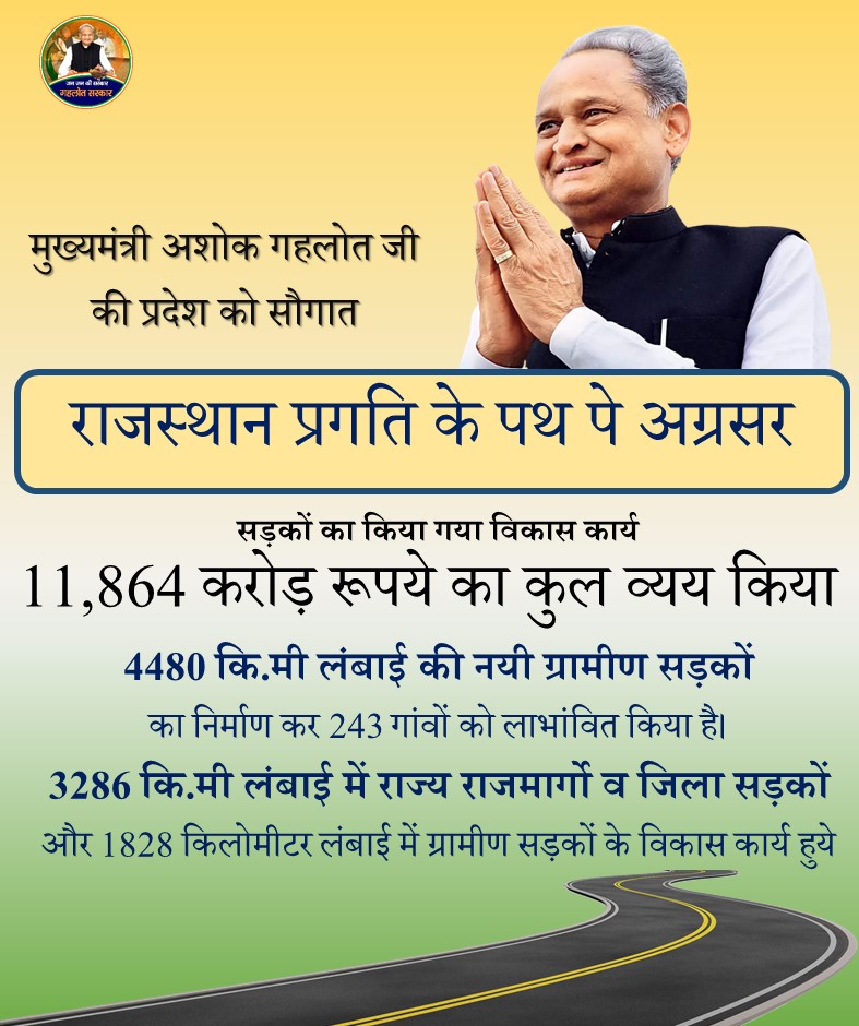 Wasim_A_Saiyed's tweet photo. राजस्थान के मुख्यमंत्री श्री अशोक गहलोत की विभिन्न कल्याणकारी योजनाएं
@RajGovOfficial
@ashokgehlot51
@RajCMO
@INCRajasthan
@GovindDotasra
@RaghusharmaINC
#RYVP https://t.co/M6iSYLKGJZ