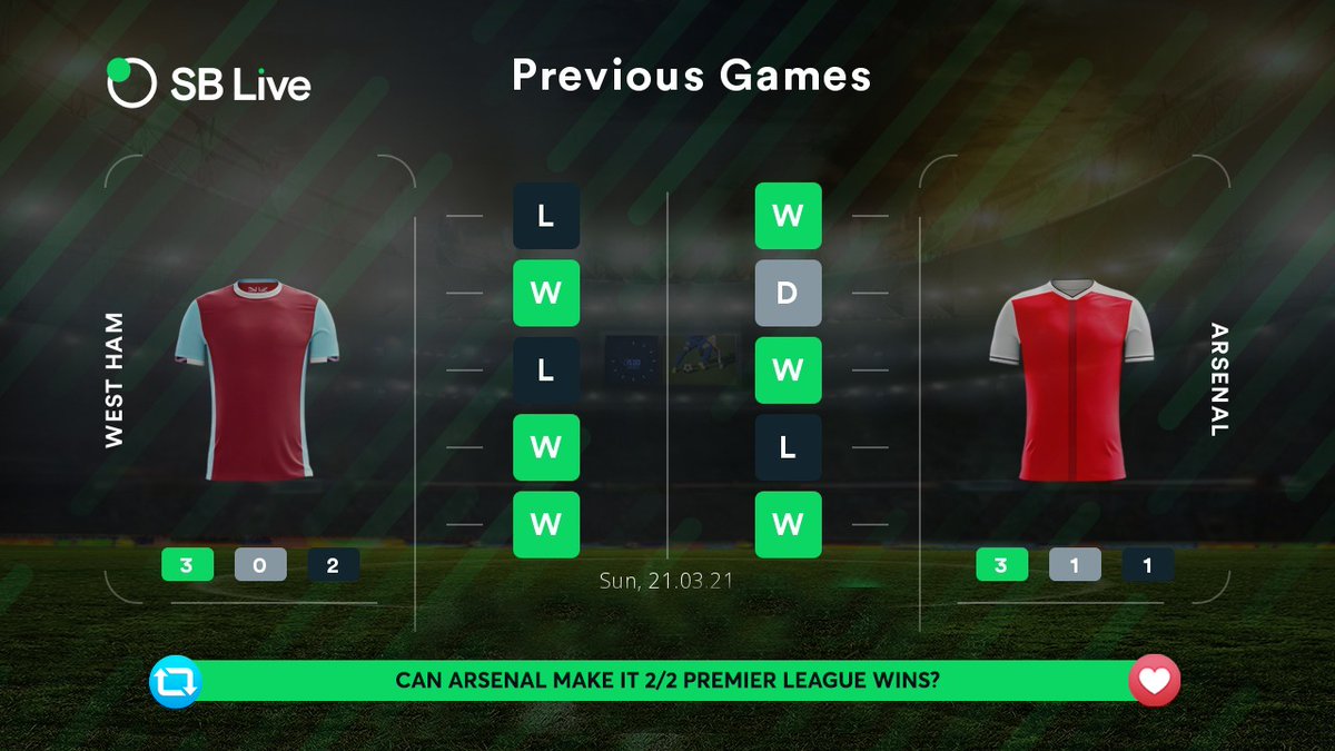 SB_LiveApp's tweet photo. #PremierLeague 🏴󠁧󠁢󠁥󠁮󠁧󠁿 

#WestHam 🆚 #Aresnal 👊

Will the #Gunners edge past their London Rivals? 🔥

#WHUARS | 🏟️ London Stadium | 🕒PM GMT https://t.co/4JYFdoe3Wk