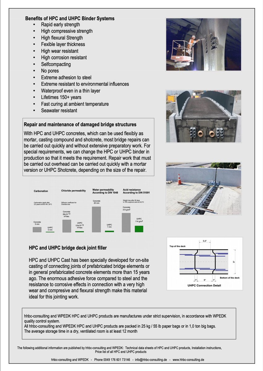 hhbc_consulting's tweet photo. HPC and UHPC have been used as construction or repair materials for over 20 years. These materials are technically superior in every respect to normal concrete.

#UHPC #HPC #concrete #Bridgetechnology #Bridgeconstruction #Bridgerepair #Jointfiller #USA #Houston #Italy #Norway https://t.co/PlieLCZq15