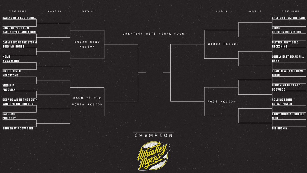 whiskeymyers's tweet image. In honor of March Madness returning this year we put together a bracket of 32 of our songs. Jump over to bit.ly/WMbracket to vote for your favorites now!