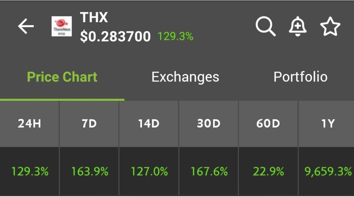 THX- #Thorenext tweet media
