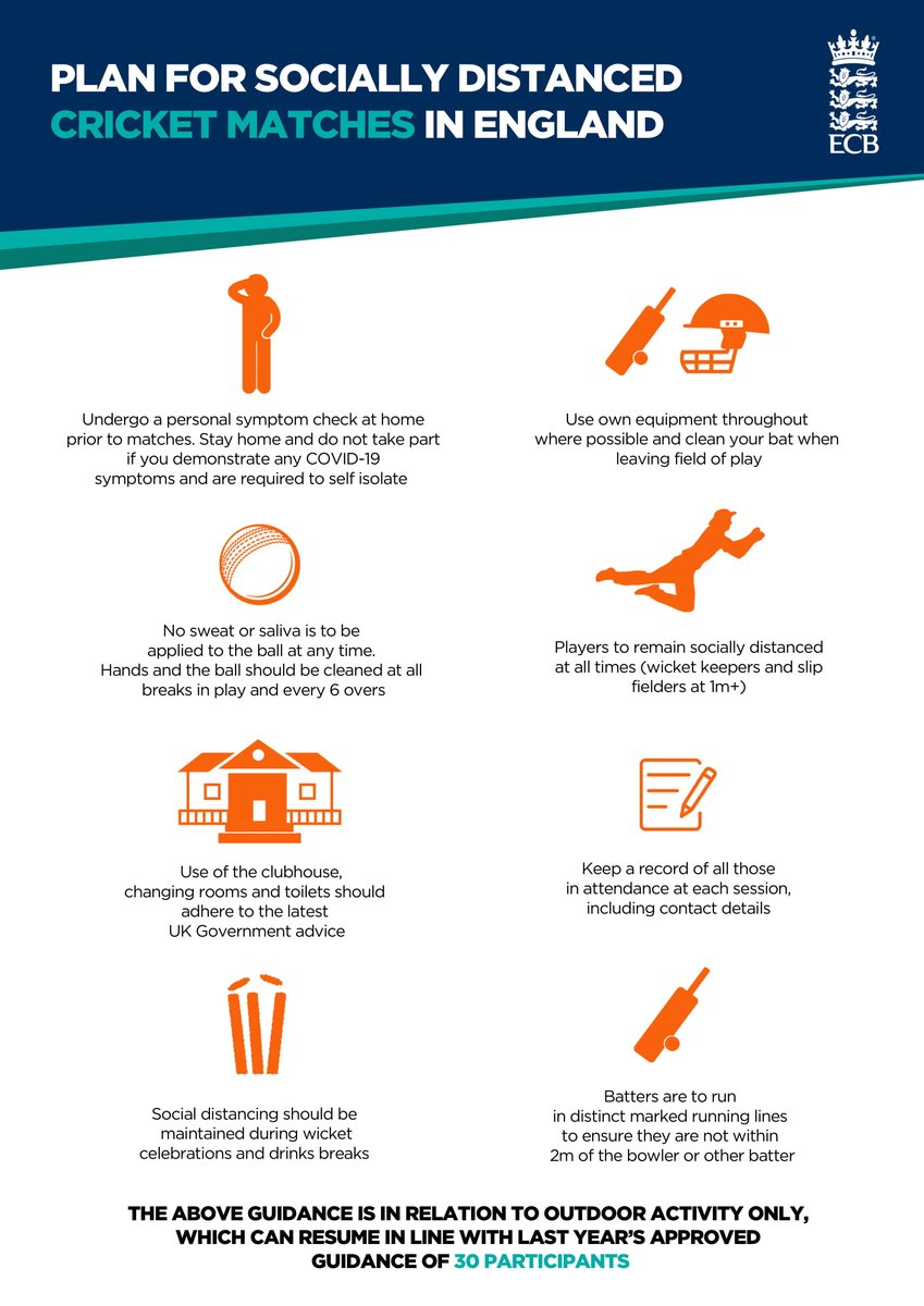 ECB release Roadmap and guidance to show key stages for the return of recreational cricket in England 🏏

Full Story👇
tinyurl.com/ecbroadmap