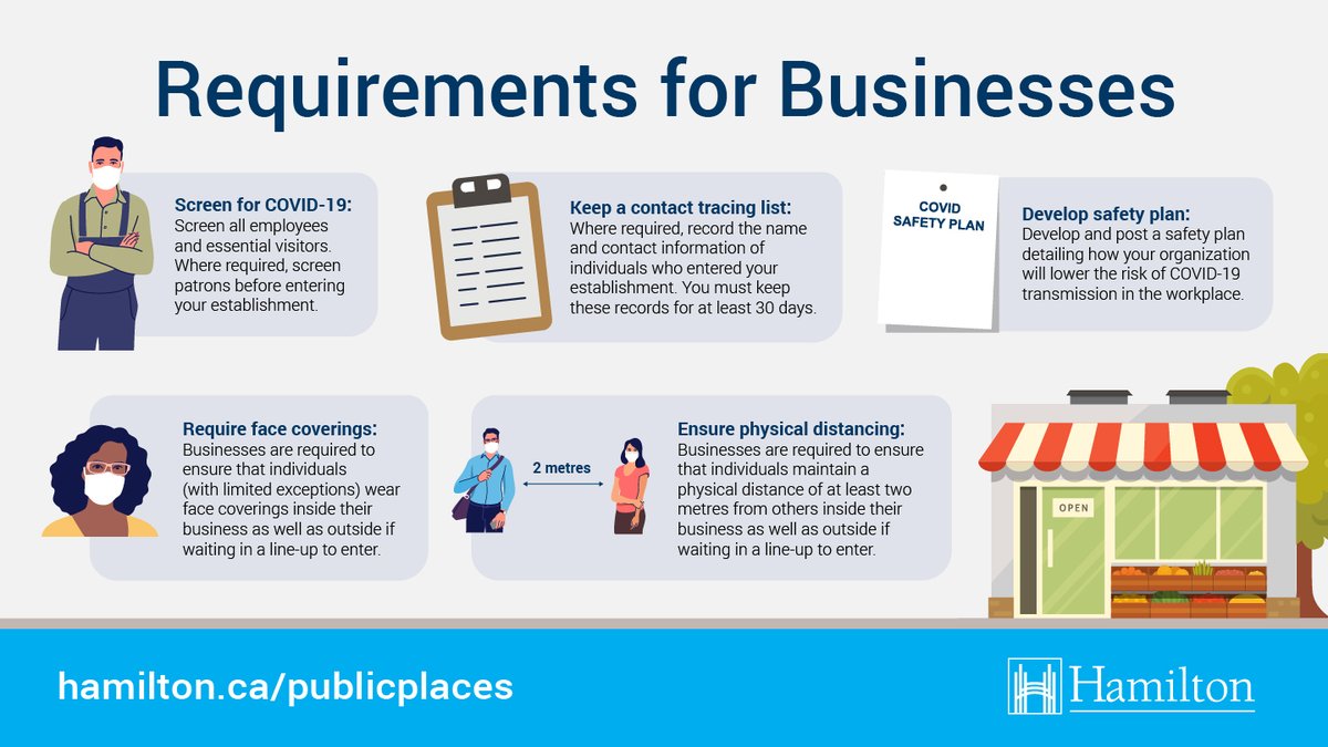 Business owners: It is important to implement physical distancing &amp; other measures in addition to use of PPE. Read about what needs to go into your safety plan: ontario.ca/page/develop-y…