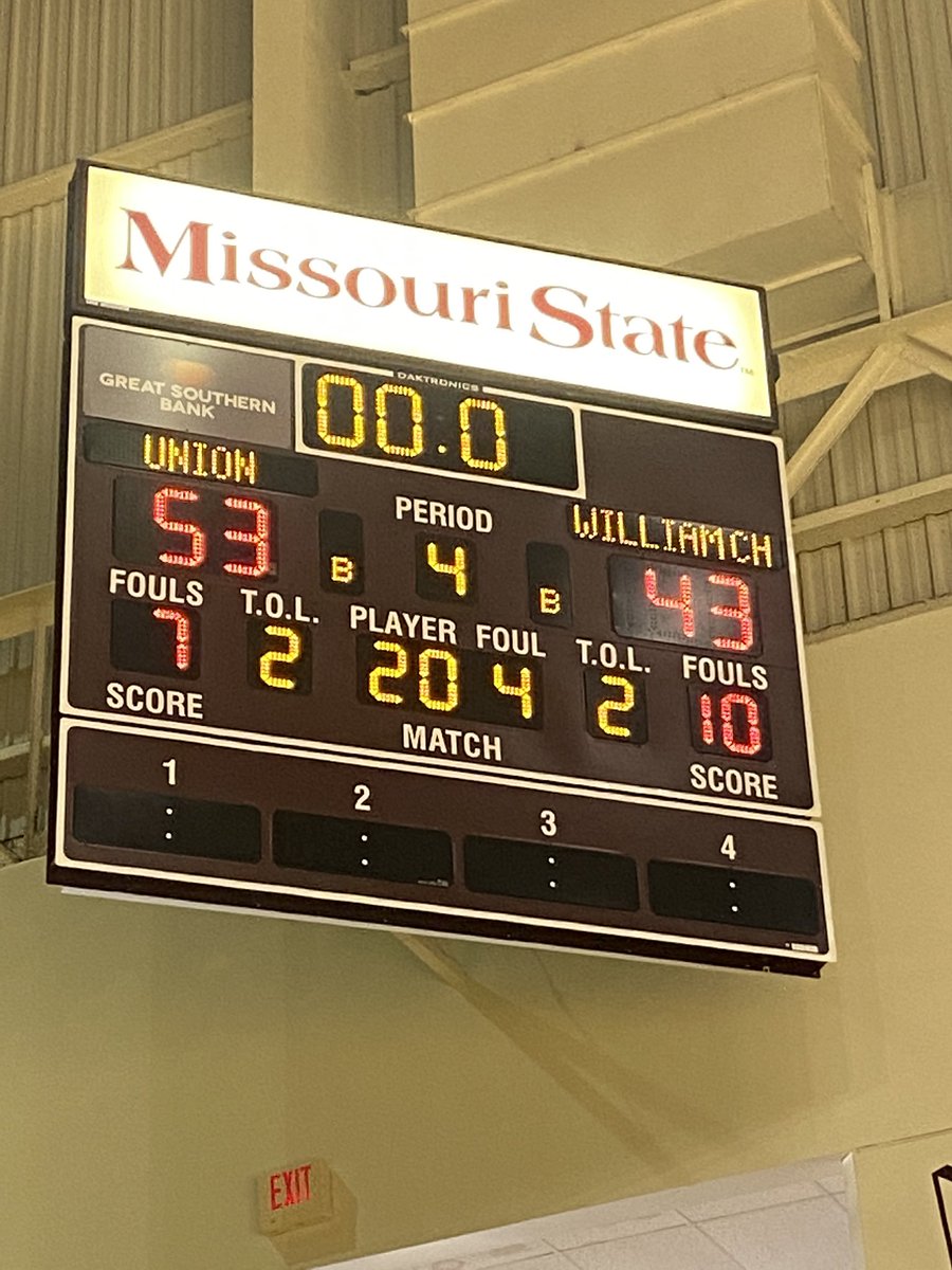 unionwildcats's tweet photo. Final from Springfield.   Great season ladies! https://t.co/u0qsywZxXR