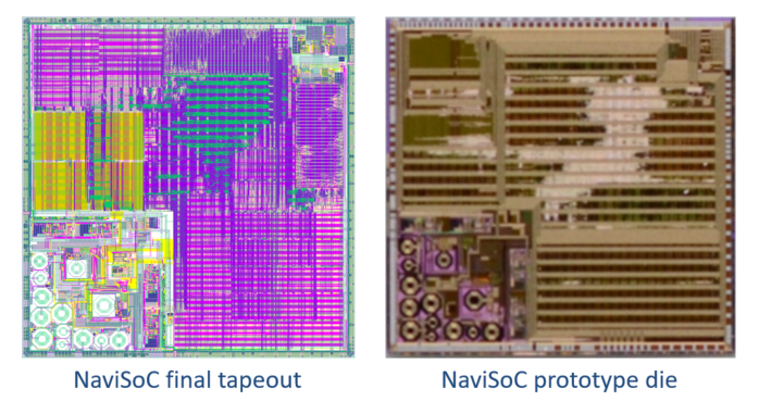 GeoNav_IoT's tweet photo. [#BreakingNews] GEONAV IoT partners are happy to announce the successful production tapeout of NaviSoC. The engineering samples will be available in summer 2021 to support multi-frequency #Galileo/GPS/BeiDou/Glonass miniature receivers for centimeter level positioning. https://t.co/GE40OboSnP