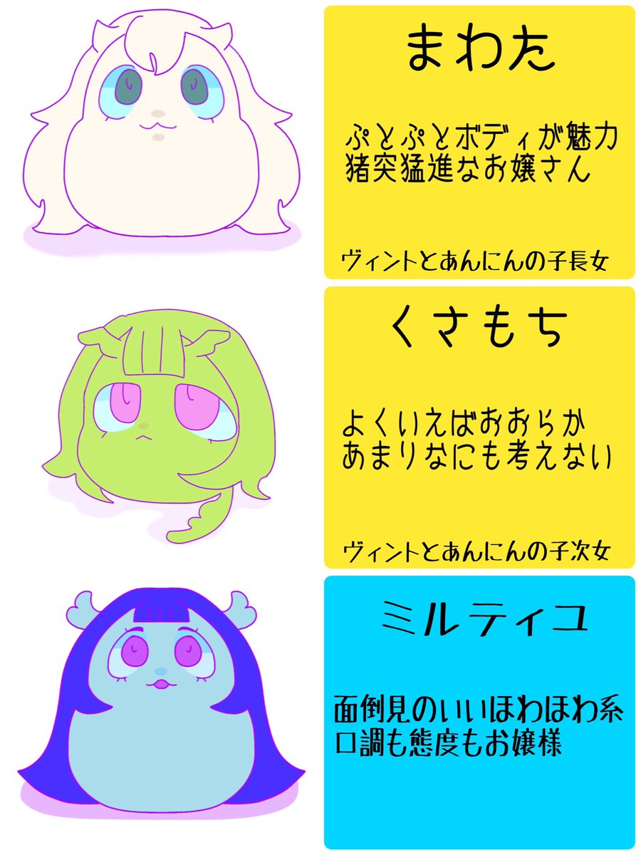 ドラゴンもどきキャラ紹介
 #どらもど 