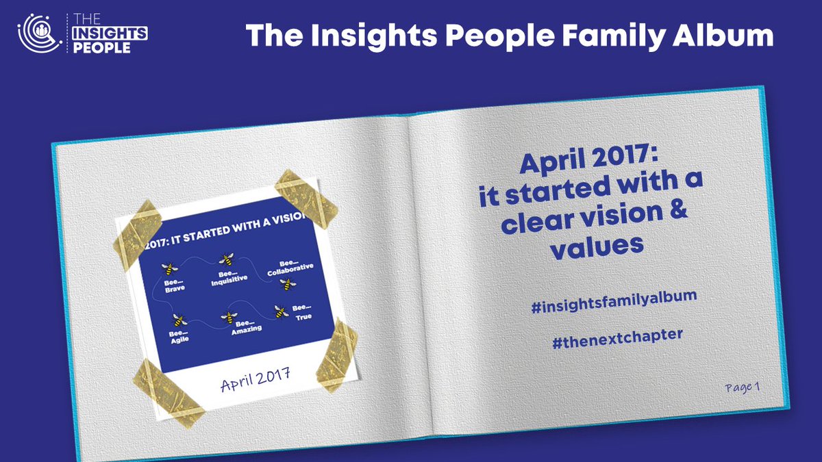 InsightsFamily's tweet image. As we prepare for our next chapter, we’ve taken some time to reflect on our journey so far.
Founded in 2017 in Manchester, our first step was to determine a clear vision and the values that we continue to follow to this day.
#insightsfamilyalbum
theinsightspeople.com/comingsoon/