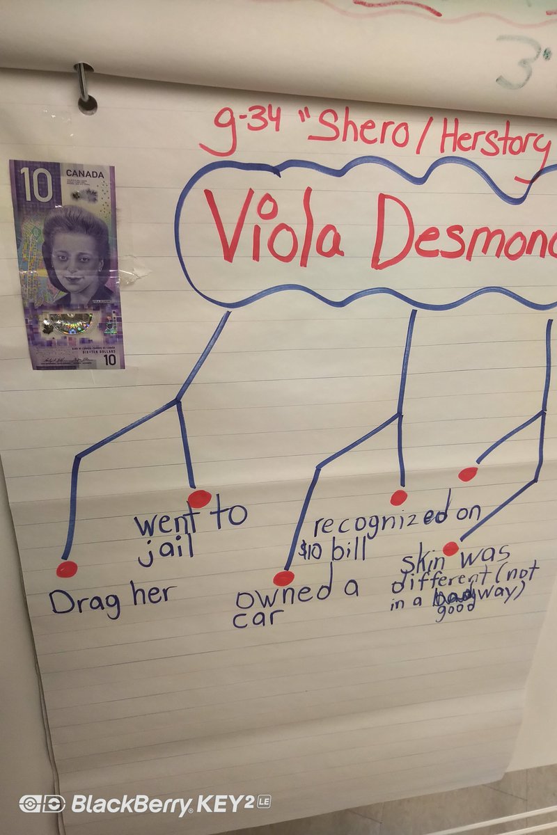 Canadablack's tweet photo. " My Students told me that I was the wrong color ( black male ).  The right colors are White, Pink and Yellow. "  Imagine some Educators feel that Antiblack Racism work is not relevant. NOT - TGIF - 3 - 19 - 2021 https://t.co/w064ohXhNj