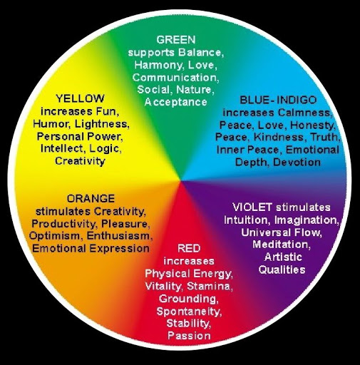 ClarksHouseAP's tweet photo. Phase 1 of the AP redecoration project completed - a few more to go but already seeing the change that colour can bring into the environment.  Colours chosen to enhance resident/staff emotional wellbeing #aplife #hmpps #enablingenvironment https://t.co/aO0QrWlhJp