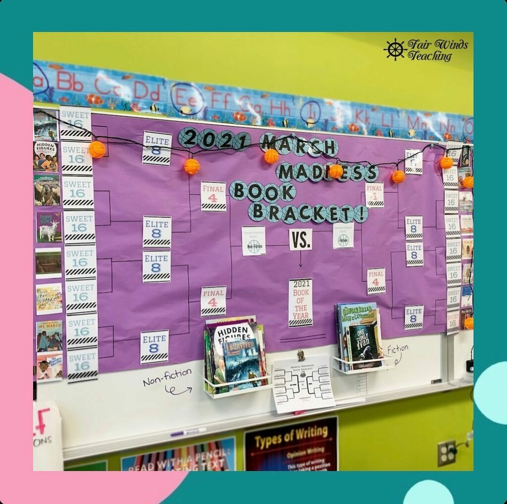 FairWindsTeach's tweet photo. I love my bracket so much! The kids are so excited to be starting the I Survived book; I think it’s going to be a crowd favorite. The best part of my day is doing a read aloud. 

It’s not too late to join in the fun! https://t.co/Kn82RmvUOx 

 #Teache… https://t.co/E4Fb8qeD72 https://t.co/Vg4rjEZ3Tu