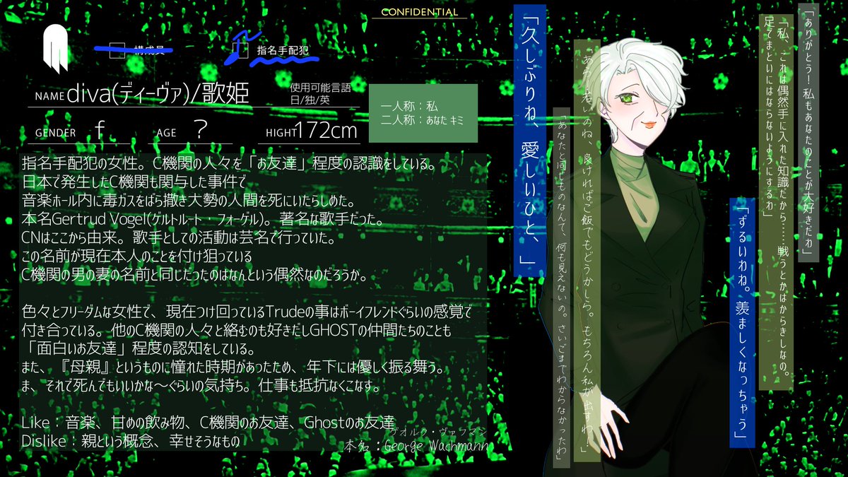 mames_martin's tweet photo. @C0NFIDENCIA1
こちらの企画【 @C0NFIDENCIA1 】に4人目、連投で失礼します……
Ghostのおね……おね……?さんです。割とえぐく人を殺したり追いやったり。化学に対する知見はそれなりにあります。遊んでくださると嬉しいです〜
#CONF_CS
#CONF_指名手配犯 https://t.co/epIANpj7wM