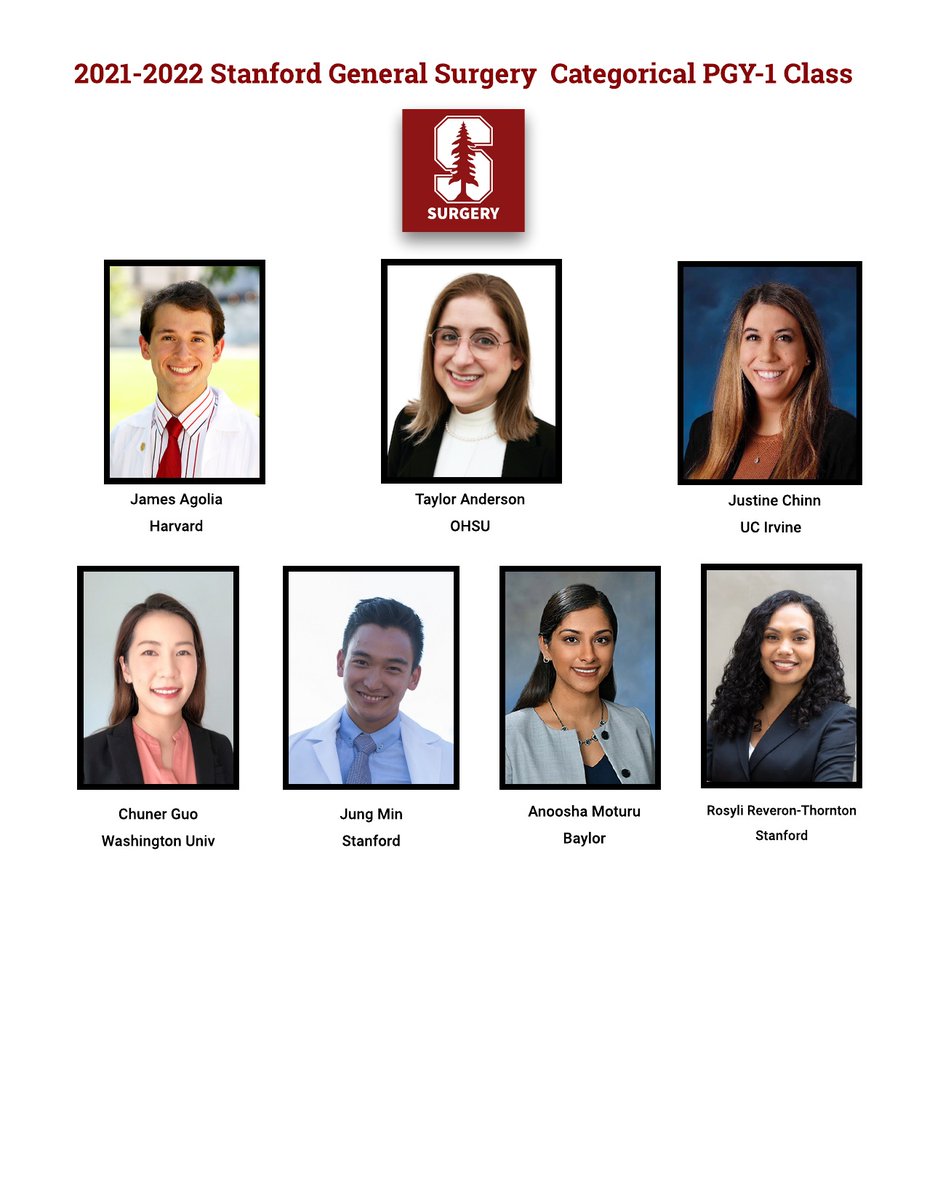 Beyond thrilled with our incoming @OpNotes gen surg PGY -1 categorical residents. Each bring unique talents, experiences and perspectives. Can't wait for you to join us and make our program better, stronger, faster. @StanfordSurgery