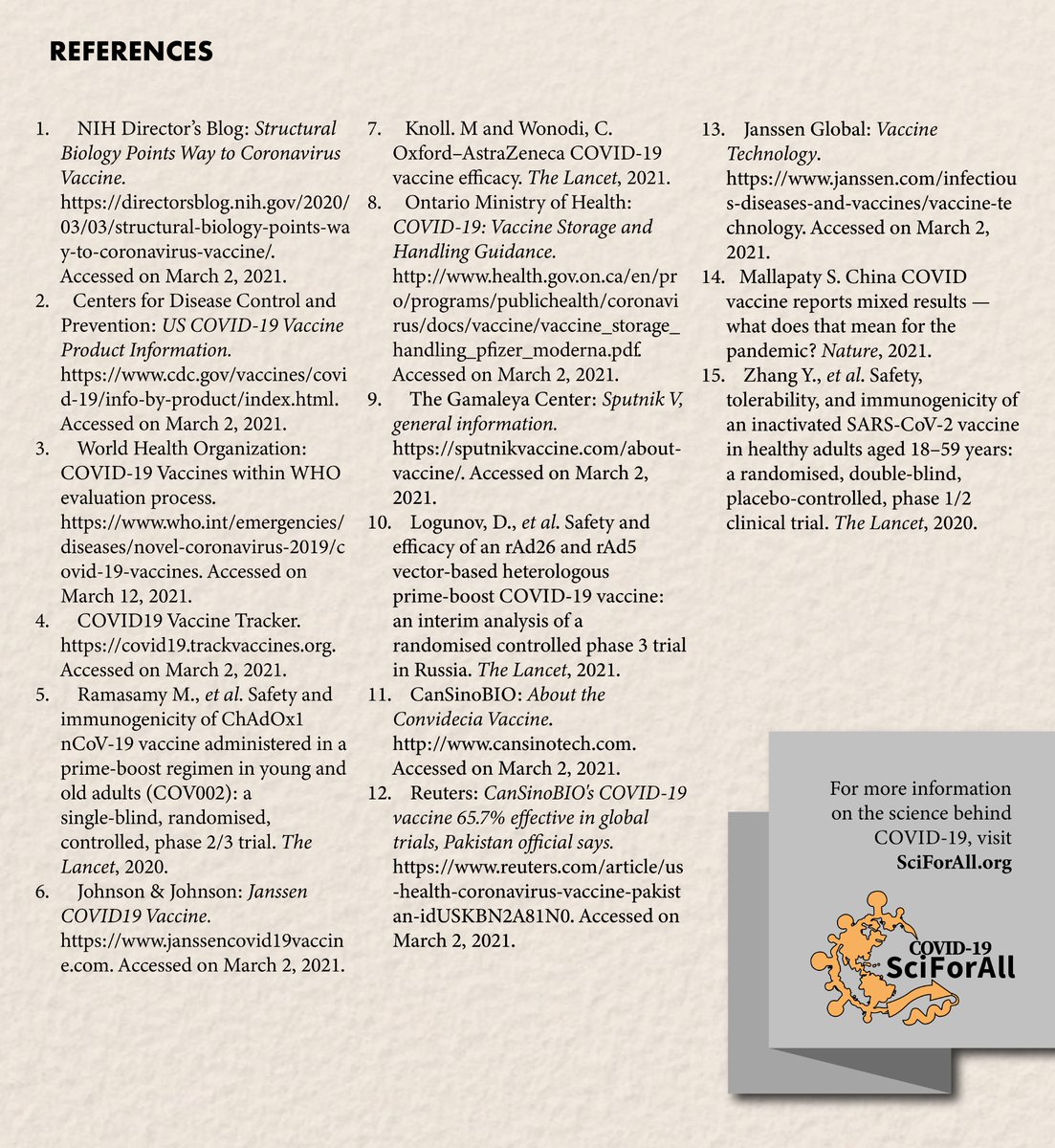 How are #vaccines made and how do they work? 💉🦠

Explore our newest infographic to learn about the various #CovidVaccine technologies and their uniqueness ⬇️

Download the full infographic in multiple languages at sciforall.org

#COVID19 #SciArt #scicomm