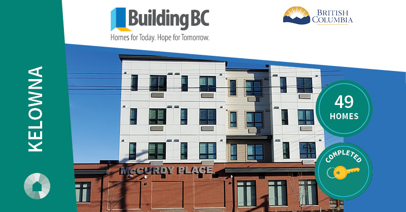 BC Housing (@bc_housing) on Twitter photo New supportive housing is opening in Kelowna. McCurdy Place provides 49 homes with wraparound supports. Residents include people experiencing homelessness or at risk of homelessness on the path to recovery. <a href="/cmhakelowna/">CMHA Kelowna</a> will manage the building: bchousing.org/news?newsId=14… New supportive housing is opening in Kelowna. McCurdy Place provides 49 homes with wraparound supports. Residents include people experiencing homelessness or at risk of homelessness on the path to recovery. <a href="/cmhakelowna/">CMHA Kelowna</a> will manage the building: bchousing.org/news?newsId=14…