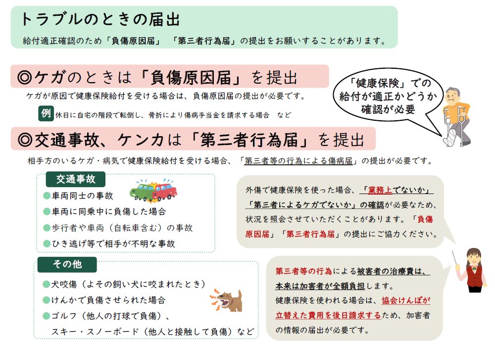 第三者の行為による傷病届 提出書類について 交通事故と建設国保 兵庫県建設国民健康保険組合