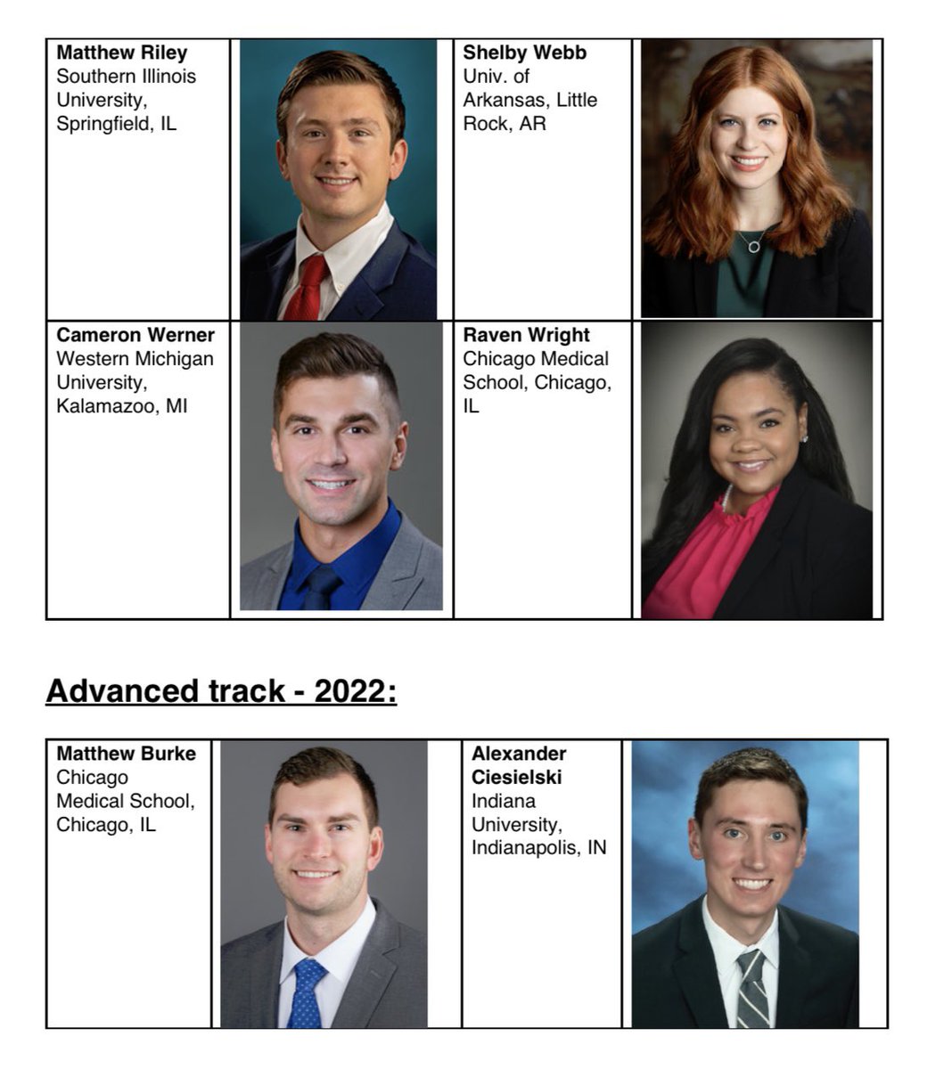 UChiAnesChiefs's tweet photo. We are overjoyed these amazing DOCTORS chose @UChicagoMed to train in #anesthesiology! Welcome Home fam! We can’t wait to celebrate with all of you!!! https://t.co/SOmlxrd7Rj