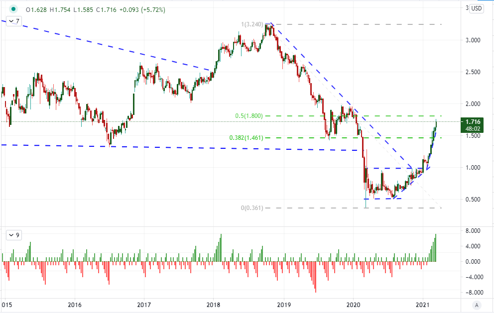 John Kicklighter tweet media