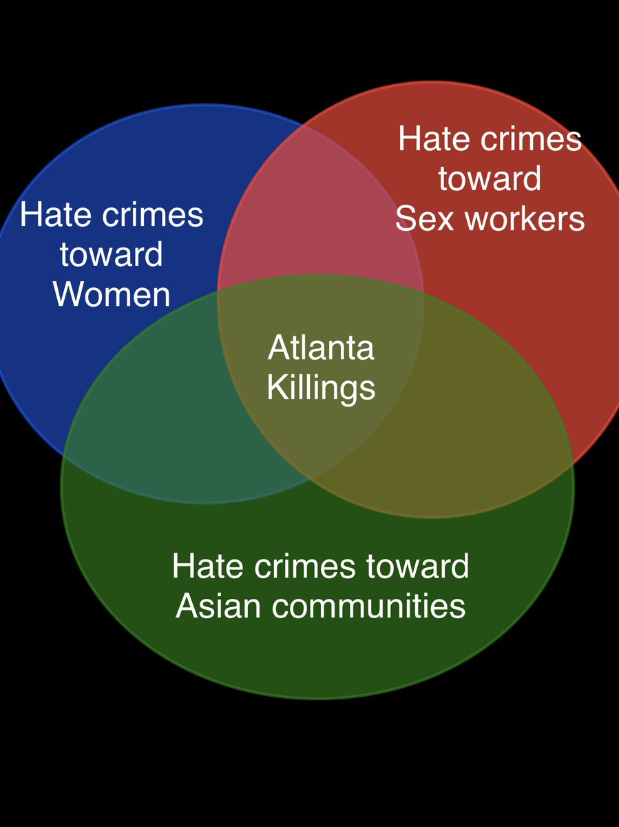 Hey media, stop arguing over WHY this unstable, gun toting terrorist killed these people. Start shining a light on the roots of the problem of domestic, home grown, terrorist white men with guns.