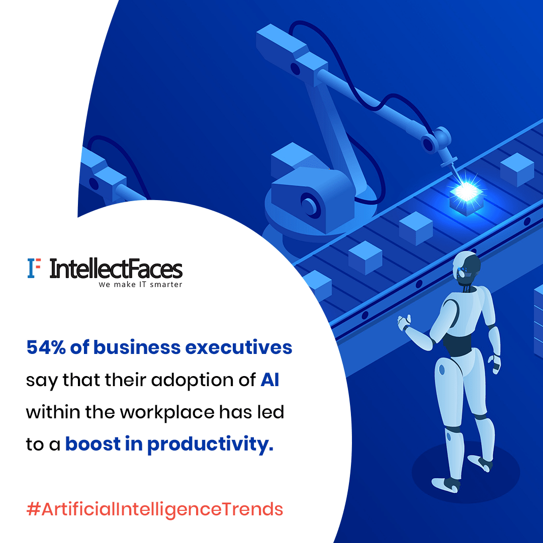 intellectfaces's tweet photo. With the growing implementation of artificial intelligence among organizations, it should come as no surprise that there are plenty of benefits to be reaped.
#intellectfaces #artificialintelligence #cybersecurity #ai #productivity #digitaltransformation #futureofwork https://t.co/q7xsPSJBVm