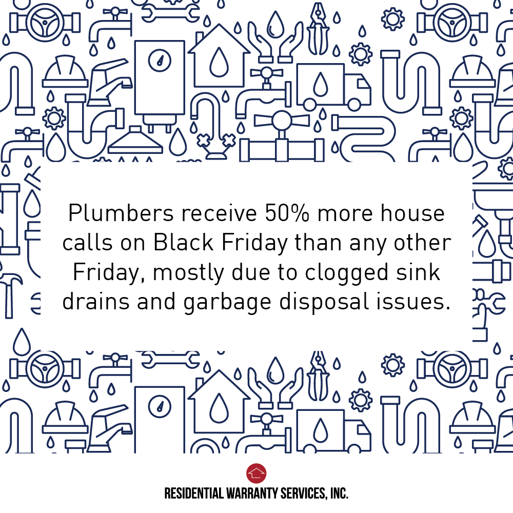 RWSWarranty's tweet photo. Did you know plumbers receive 50% more house calls on Black Friday than any other Friday, mostly due to clogged sink drains and garbage disposal issues? #FunFactFriday https://t.co/rGXhWwBGnw