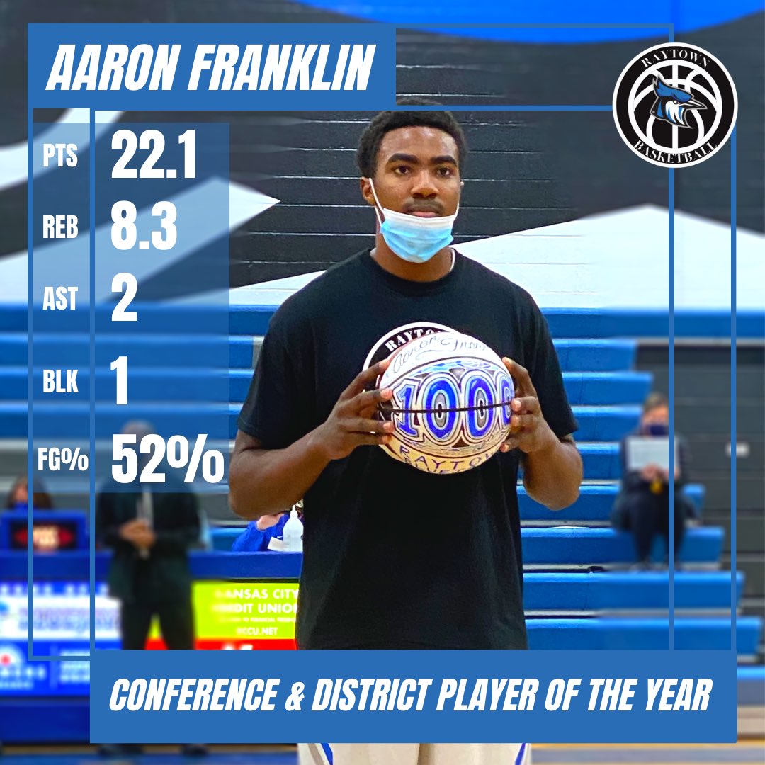 RHSBluejaysBBall (@rhbluejaysbball) on Twitter photo Congrats to <a href="/Afranklin_25/">Aaron Franklin</a> for being selected All District and All Conference Player of the Year. Congrats to <a href="/Afranklin_25/">Aaron Franklin</a> for being selected All District and All Conference Player of the Year.
