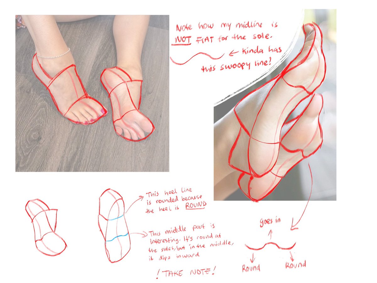 A tracing exercise to help you get better at feet :D !! This is a step forward to understanding how feet are in 3d! After tracing some refs, try drawing some from your imagination !!
(I swear the step puns are unintentional) 
