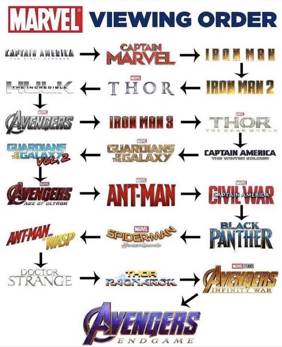 MCU movie thread :