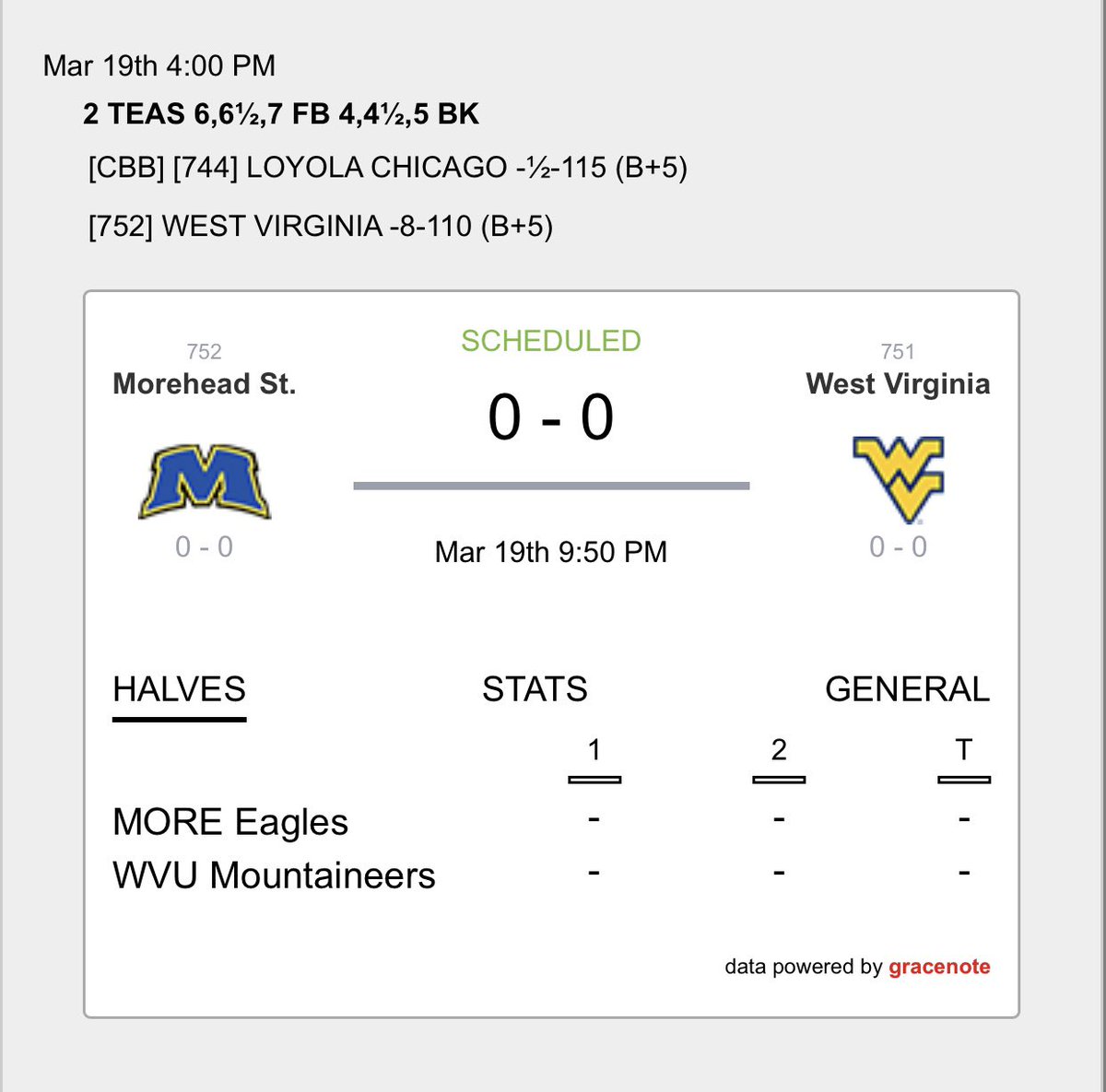Goodlucks guys johnnyplays.com DM FOR A LINK TO A FREE DAY PASS #sportsbettingadvisor #beatthebookie #GamblingTwiitter #sportspicks #sportsbettingadvice