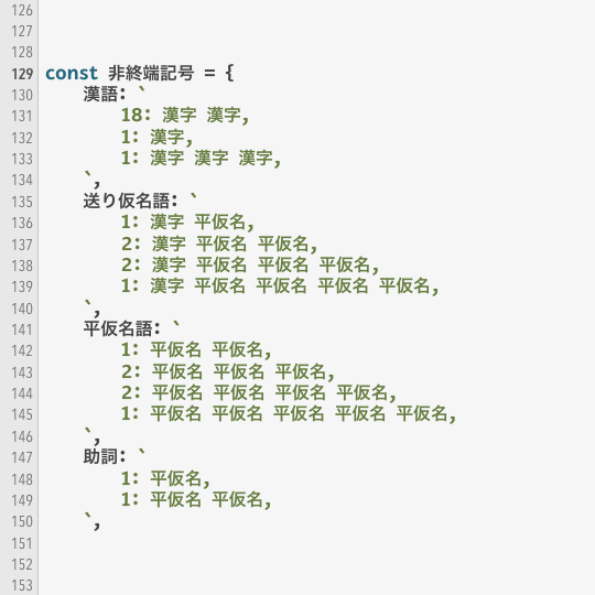 白湯さゆぬ 一枚目のように書くのは限界があるから 二枚目のような書き方が出来るようにしたい どうやって動かすかは まだ決めてない T Co Cbdrloxxl8 Twitter