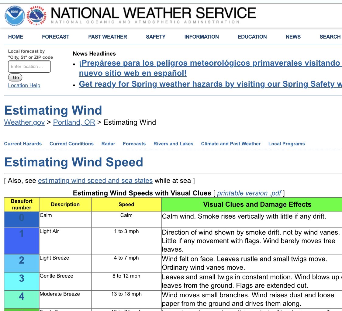 johncardillo's tweet photo. WH Spox @KJP46 says the wind was so strong, it knocked Biden over and that’s why he fell three times boarding Air Force One. 

She’s lying.

Weather at Joint Base Andrews shows only 6-14 mph winds which are considered light to moderate breezes by the National Weather Service https://t.co/ys0uiMoNUX