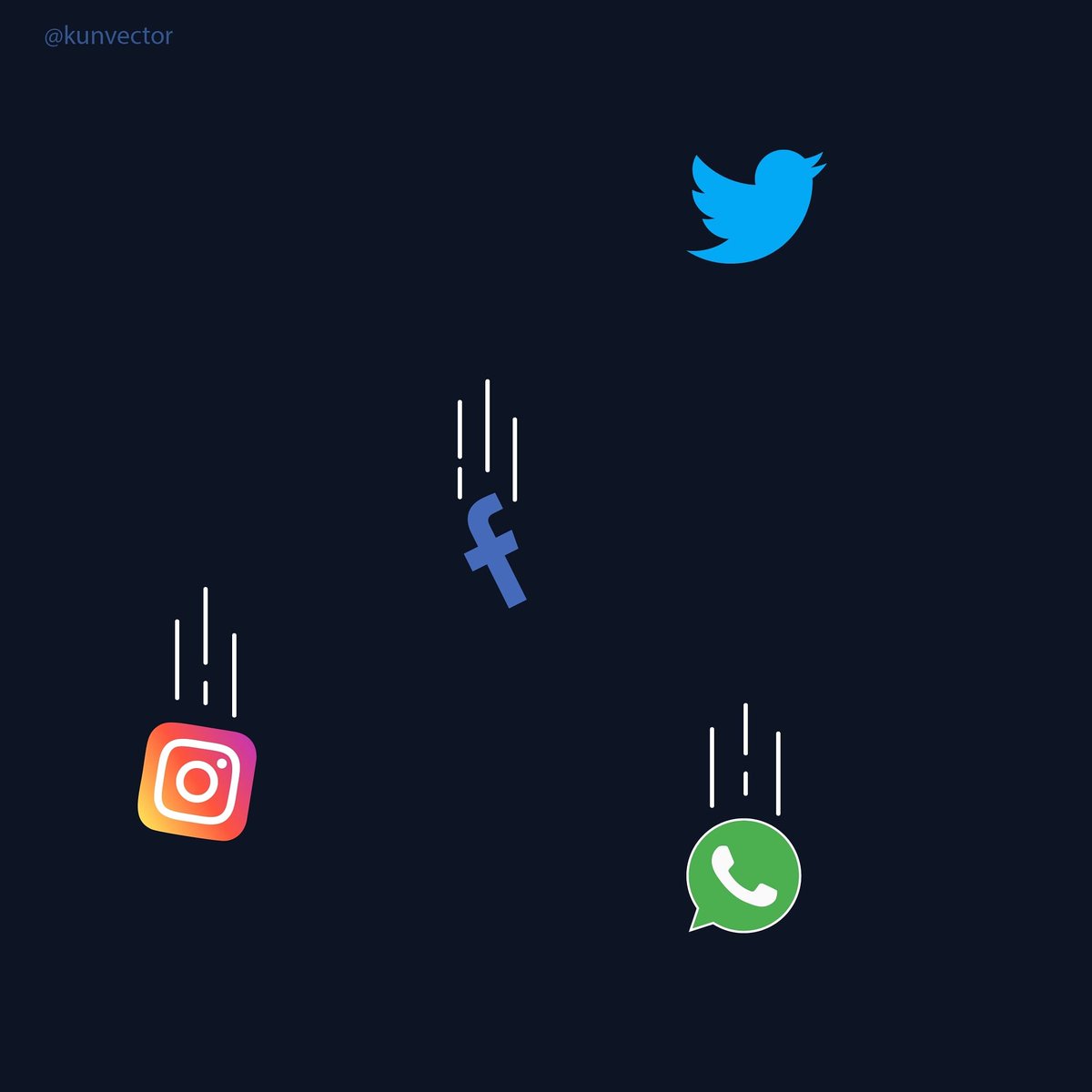kunvector's tweet photo. It's #Twitter time now
#FacebookDown #WhatsAppDown #InstagramDown #kunvector https://t.co/F02kKYTlj0