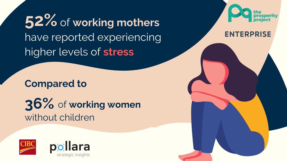 The Prosperity Project tweet media