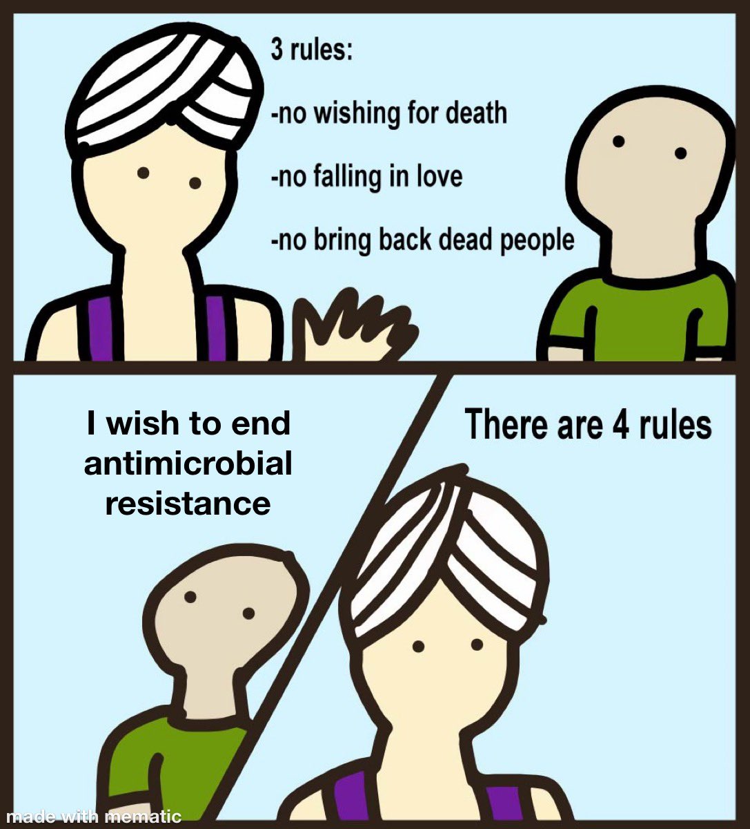 #UTKGeneralBiology #FunnyFriday <a href="/ArtsSciencesUT/">UT Arts & Sciences</a> 🔬