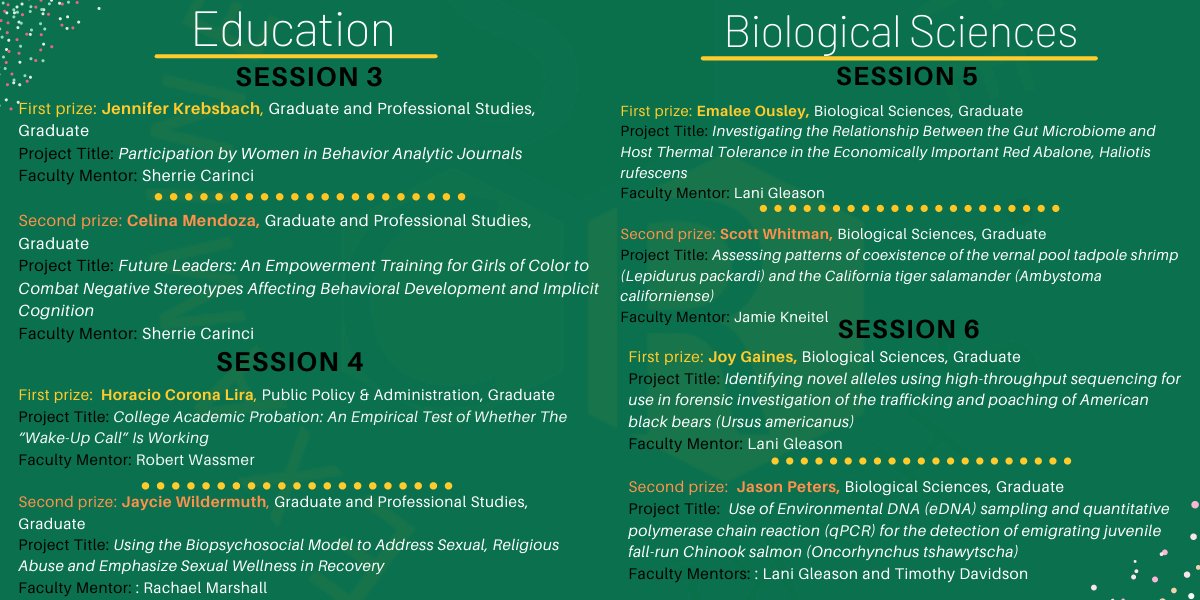 SacStateSRC's tweet photo. We are very excited to announce our student awardees from this year's Student Research &amp; Creative Activity Spring Symposium! 

A big thank you goes out to everyone who participated and made this event possible. 

Learn more: https://t.co/Rppq0cEvwz https://t.co/ozC8hsdlMH