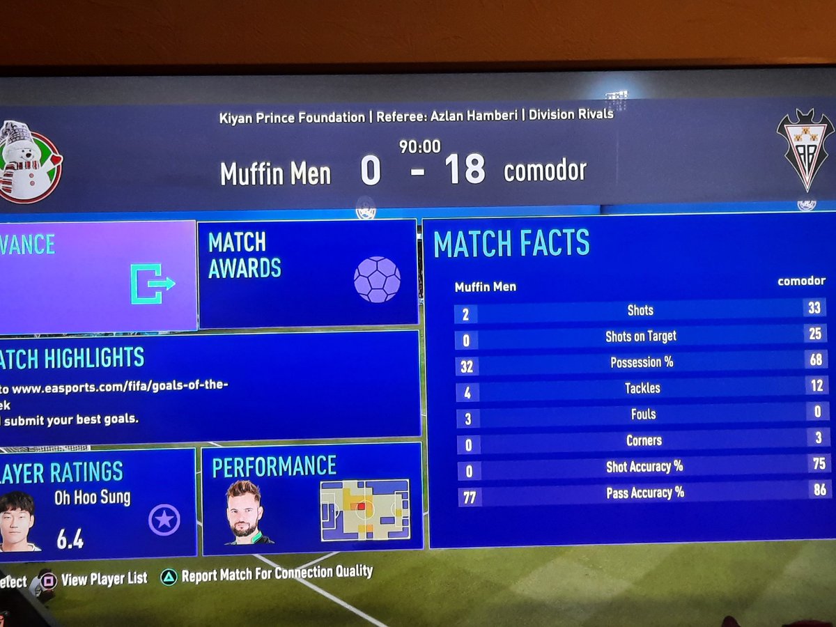 RetfordWanderer's tweet photo. Oh dear its not gone well 🤣#fut #Fifa21 https://t.co/FWl6BWWdfZ