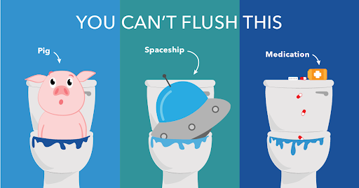 LBUtilities's tweet photo. #FlushFriday - Remember, your toilet is not a trash can. Do not flush medication, cotton balls, wet wipes, or other trash down the toilet. https://t.co/x5IQzRm2IU