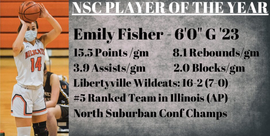 Congrats to sophomore guard Emily Fisher on being named North Suburban Conference Player of the Year!  <a href="/Emily_fisher3/">Emily Fisher</a> <a href="/wolverinasbb/">Wolverinas Basketball</a>  #gocatsgo 🏅