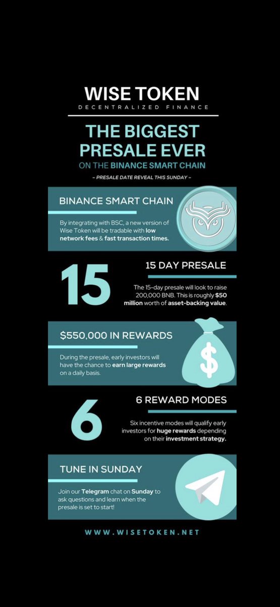 How excited are we now we’re gonna launch $WISE on #binance smart chain?This will be the most spoken #launch ever with a 550.000 dollars price pool! Get ready! #bitcoin #bnb #wise #bsc #invest #passiveincome #hodl #staking #interest #crypto #blockchain #fair #Decentralized