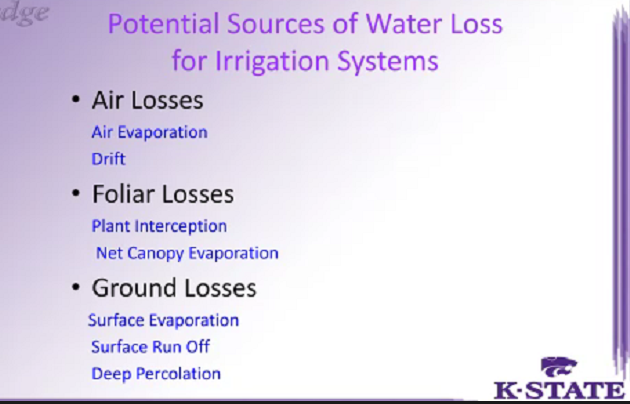 JainsUSA's tweet photo. What causes water loss for irrigation systems?
#dripirrigation #dragonline #irrigation @DragonLineMDI https://t.co/nt8SoQ9V1c