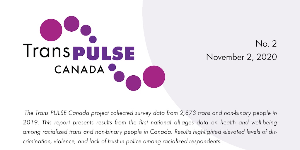 We are excited to announce the release of the second Trans PULSE Canada Report, highlighting #health and well-being among #racialized #trans &amp; #nonbinary people nationally. It can be downloaded from our website. bit.ly/3n7NfSO