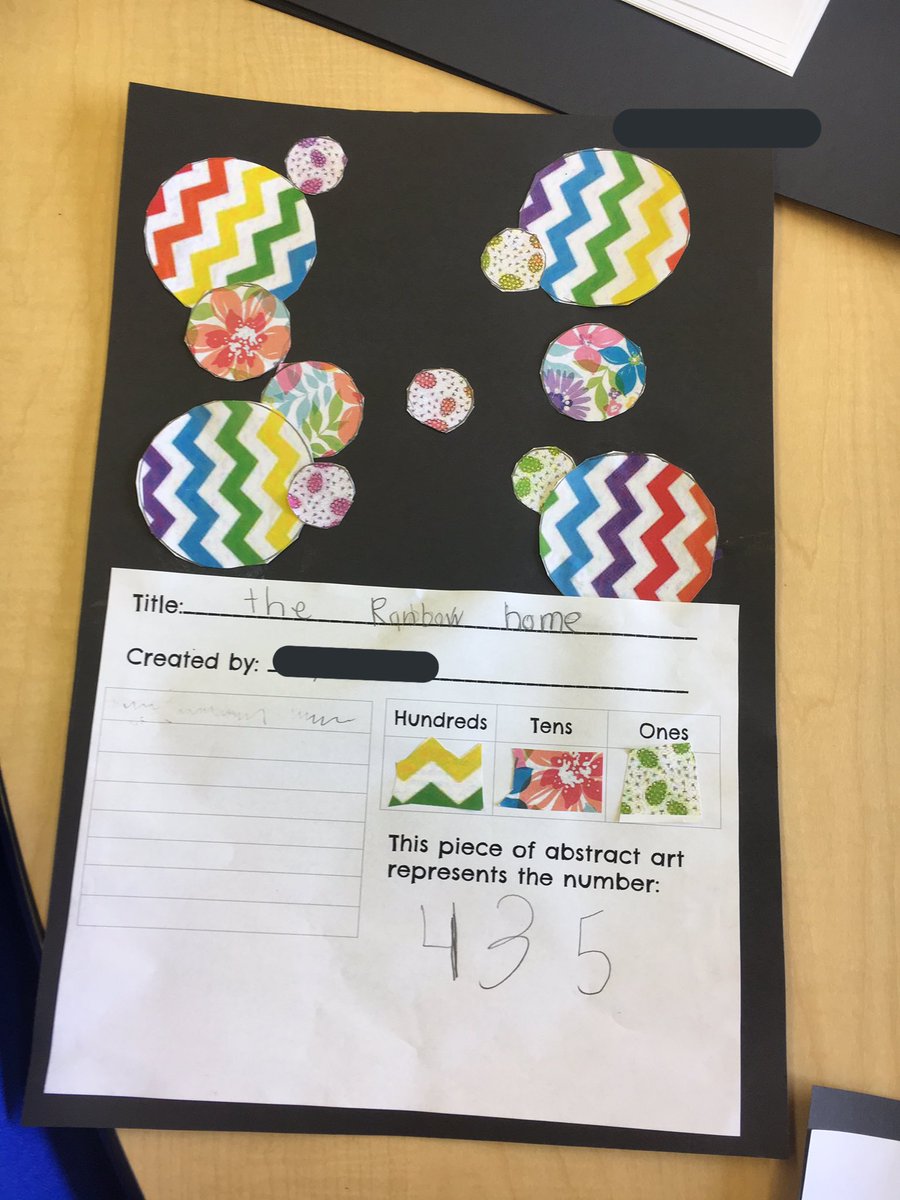 Thank you Dr. Cuddihy!  We had a lot of fun practicing Place Value through ART!