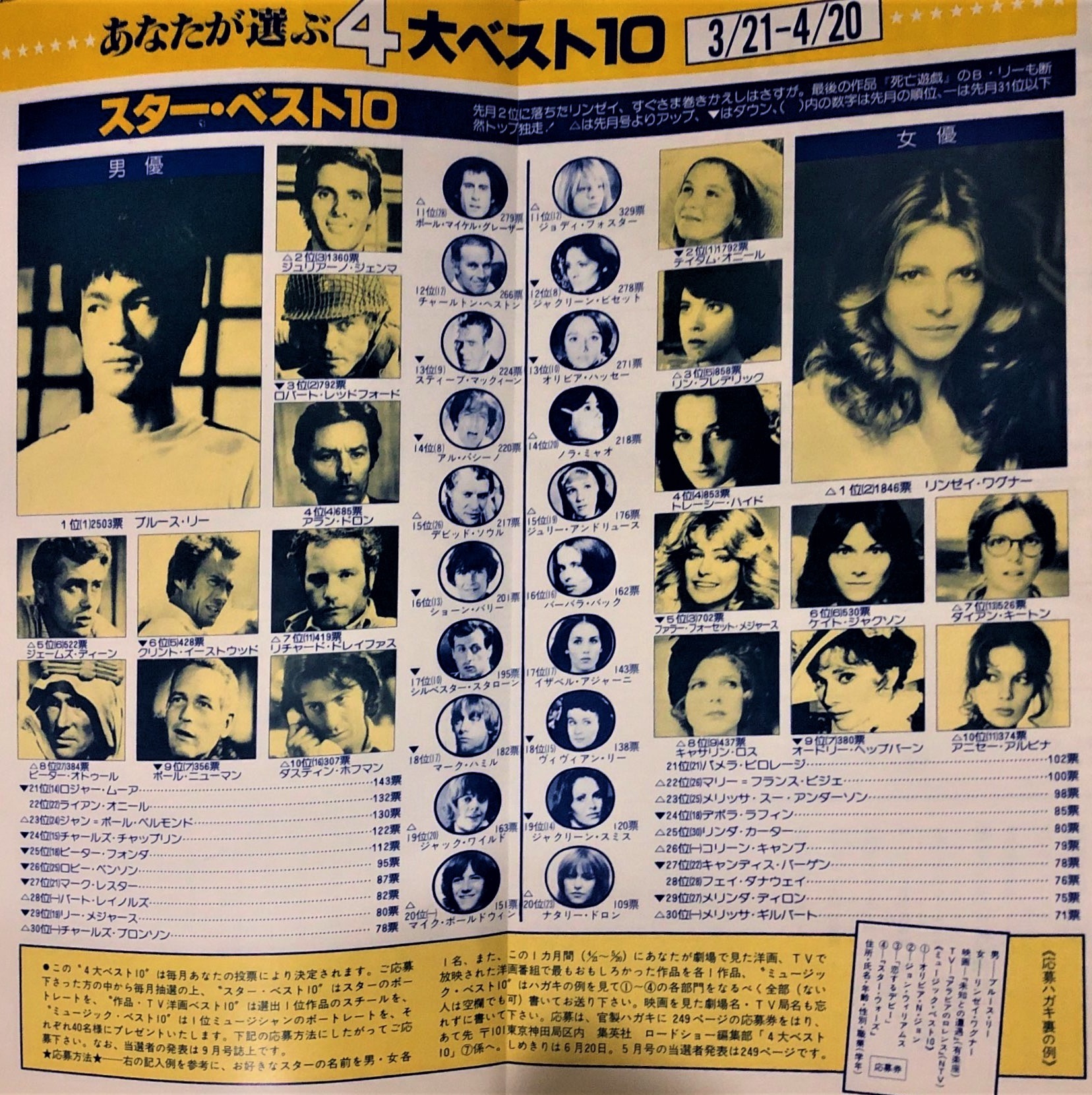 経堂じゅり 地上最強の美女 カムバック Japan人気no 1 ジェミー バイオニックジェミー Thebionicwoman リンゼイワグナー Lindsaywagner 田島令子 Axnjapan ブルースリー Brucelee 李小龍 映画 Movie Jamesbond T Co Fkf28mhwu6