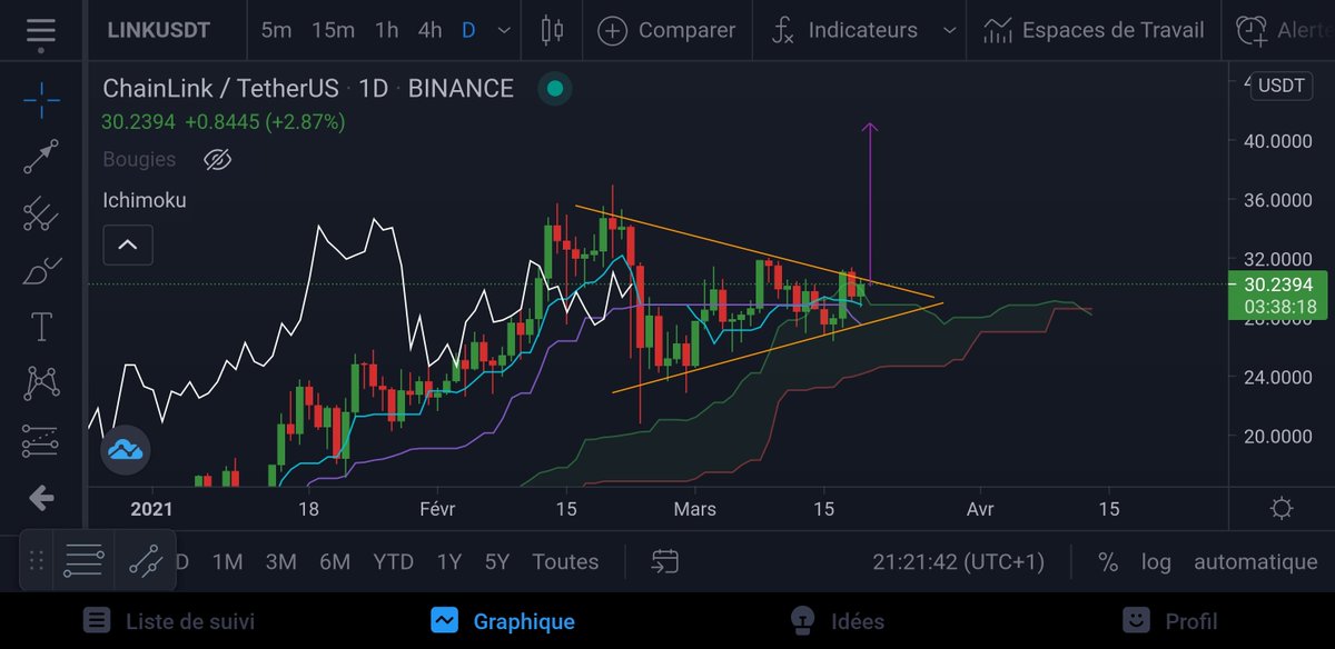 Tagado Bitcoin & Crypto tweet media