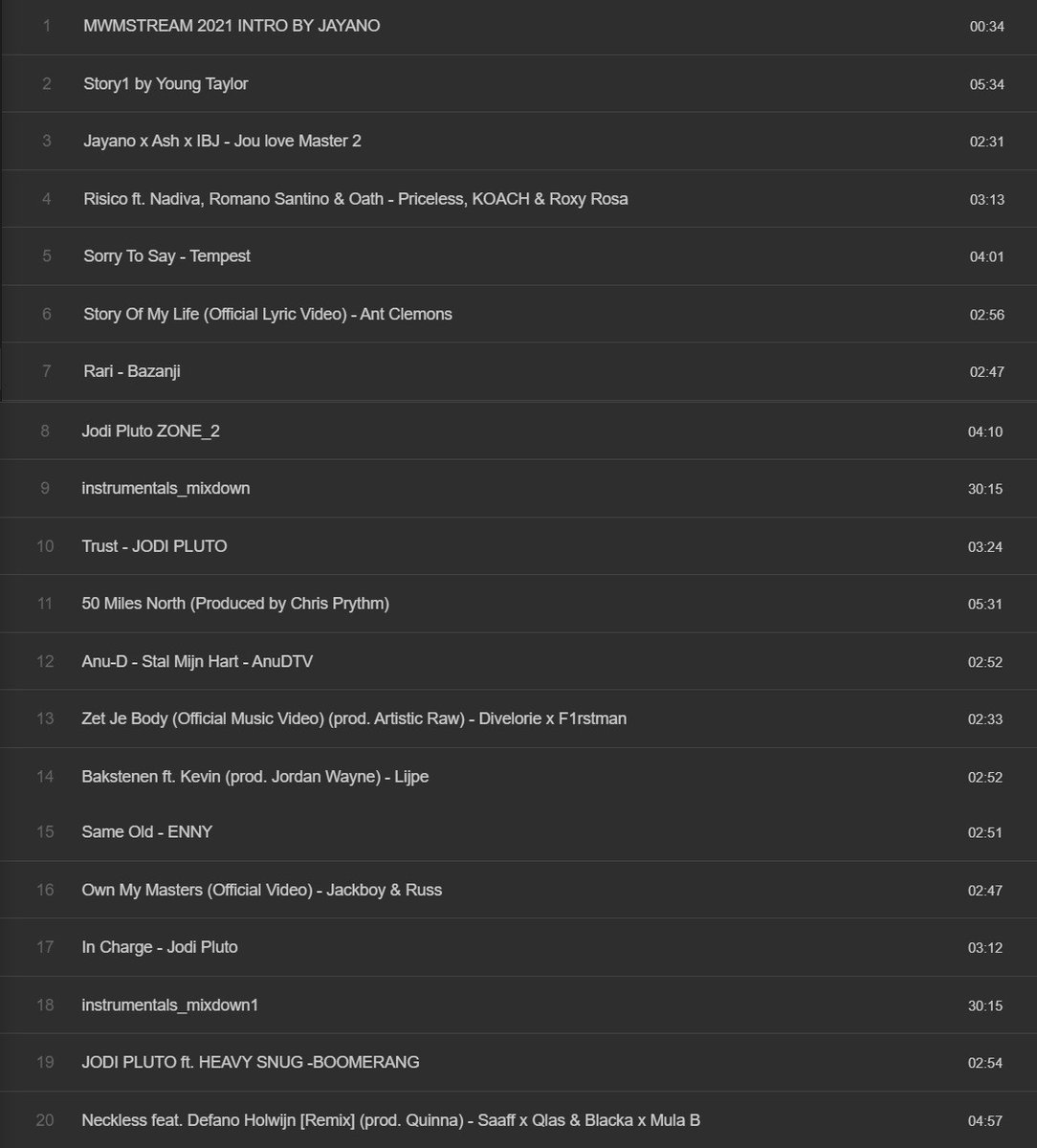 Get your ass to wsradiolive.com (link in bio) and Join us RIGHT NOW for a new episode on <a href="/wsradiolive/">War Stories Radio LIVE LLC</a> with <a href="/JodiPluto/">Jodi Pluto</a> 

#interview #Hiphop #Radio #livestream #bangers #turnup #tunein #RnB #USA #UK #NL #DUTCH