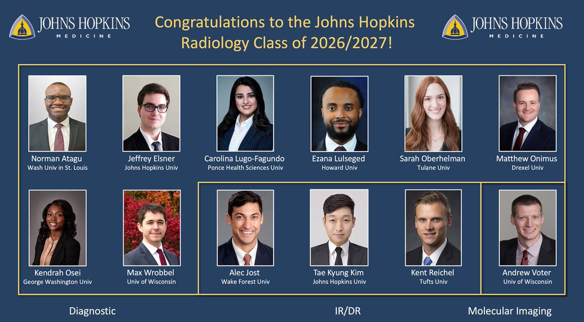 liljasol (@liljasolnes) on Twitter photo Ecstatic to welcome the new members of the Hopkins Rad family! We are thrilled that you decided to join us in Baltimoreš @HopkinsNucs <a href="/Hopkins_Rad/">Johns Hopkins Radiology</a> <a href="/JohnsHopkinsIR/">Johns Hopkins IR</a> Ecstatic to welcome the new members of the Hopkins Rad family! We are thrilled that you decided to join us in Baltimoreš @HopkinsNucs <a href="/Hopkins_Rad/">Johns Hopkins Radiology</a> <a href="/JohnsHopkinsIR/">Johns Hopkins IR</a>