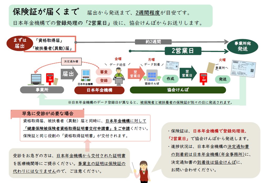 保険証 Twitter Search