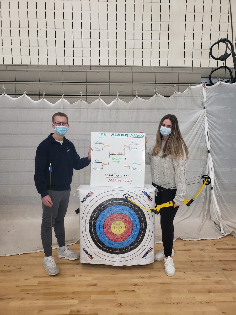 LHS Health & Physical Education tweet media