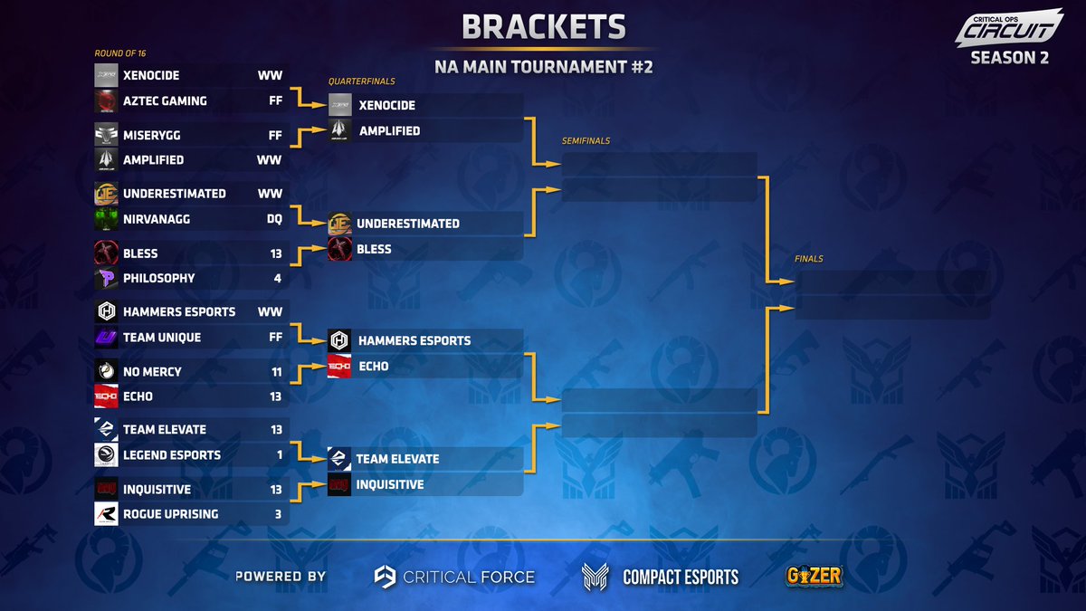 Compact Esports tweet media