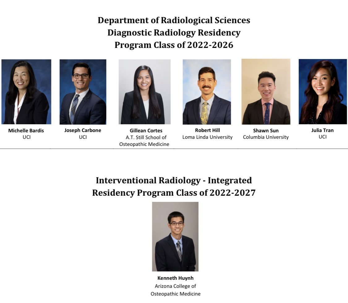 Welcome to the newest members of the UCI Radiology family! #MatchDay2021